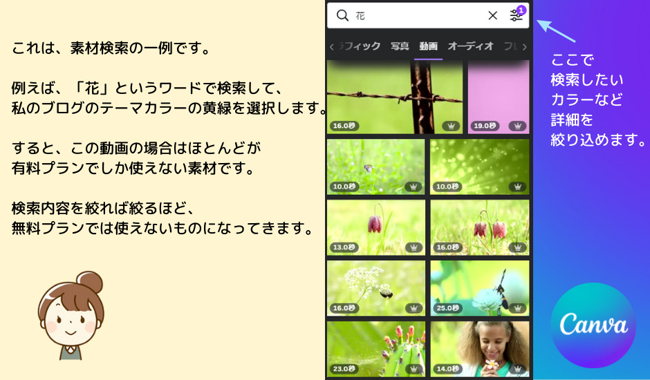 Canvaの素材検索一例