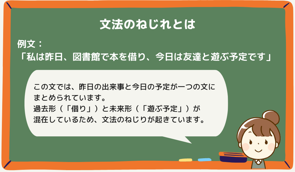 文法のねじれについての例文と説明①