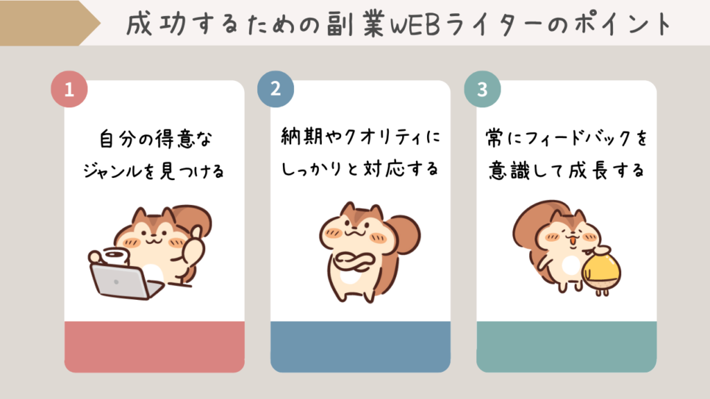 成功するための副業Webライターの３つのポイントの図解